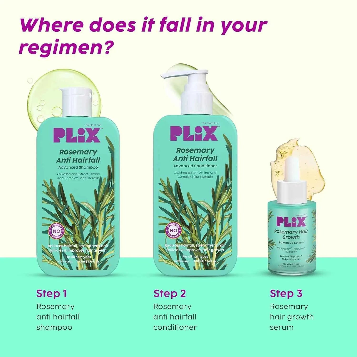 PLIX Rosemary Hair Growth Advanced Serum  3% Redensyl, AnaGain & Baicapil  Boosts Hair Growth & Reduces Hair Fall - GEHNA OFFICIAL