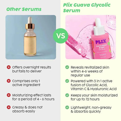PLIX Guava Shine Bright Dewy Serum | 3% Glycolic Acid & Vitamin C | For Dark Spots & Glow - GEHNA OFFICIAL