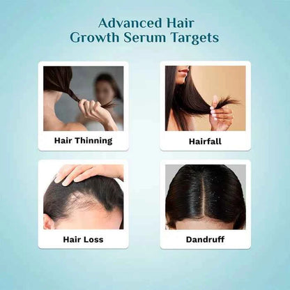 Pilgrim Advanced Hair Growth Serum with 3% Redensyl, 4% Anagain & Seascalp™ | Hair Growth & Hair Fall Control Serum | For Dandruff Prone Scalp | 30ml