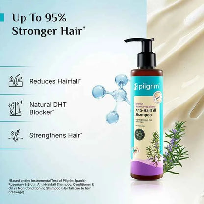 Pilgrim Spanish Rosemary & Biotin Anti Hairfall Shampoo | Reduces Hair Fall Due to Breakage | Sulphate & Paraben Free | All Hair Types | 200ml