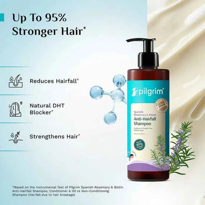 Pilgrim Spanish Rosemary & Biotin Anti Hairfall Shampoo | Sulphate & Paraben Free | Strengthens Hair & Reduces Hair Fall | 400ml - GEHNA OFFICIAL
