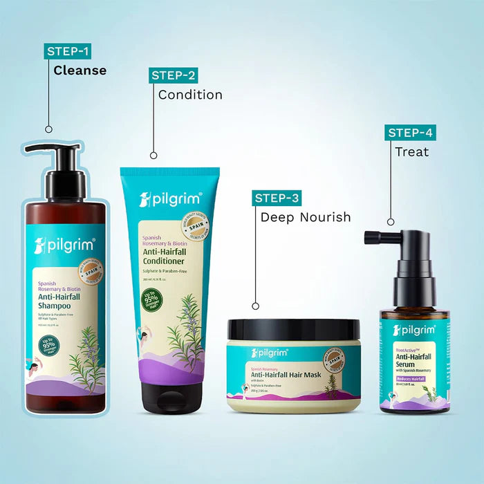 Pilgrim Spanish Rosemary & Biotin Anti Hairfall Shampoo | Sulphate & Paraben Free | Strengthens Hair & Reduces Hair Fall | 400ml - GEHNA OFFICIAL